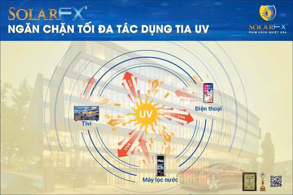 Sự thật về tia UV có thể bạn chưa biết ?!