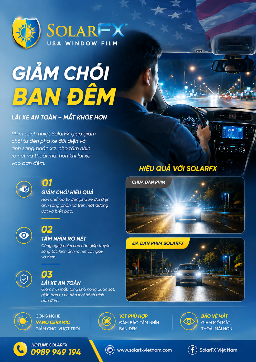 PHIM CÁCH NHIỆT CÓ GIẢM CHÓI...? 
